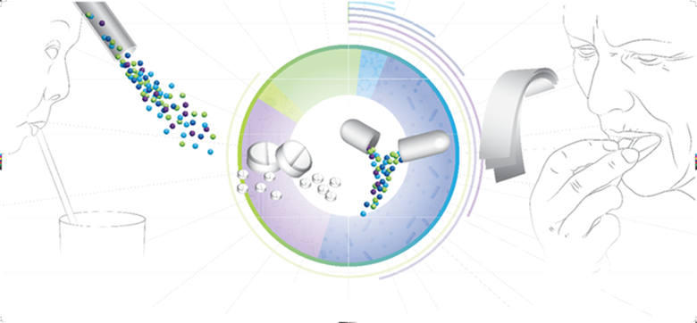 Pacientu prijazne zdravila Patient friendly medicines