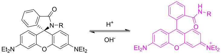 pH sensitive probe